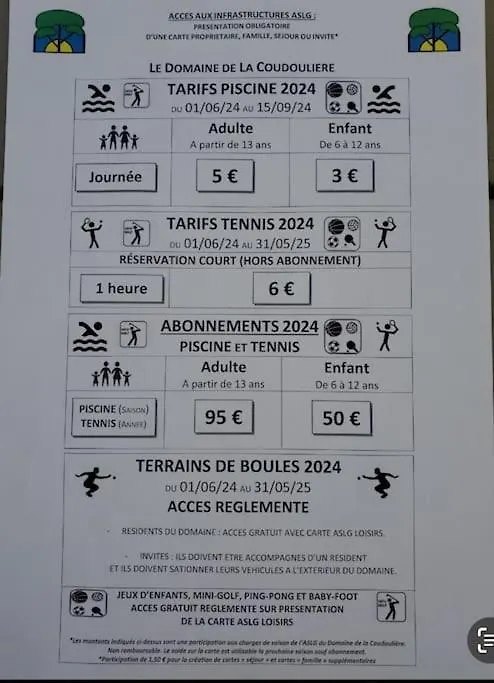 Apartment Duplex T3 Avec Jardin, Bord De Mer Et Parking Six-Fours-les-Plages